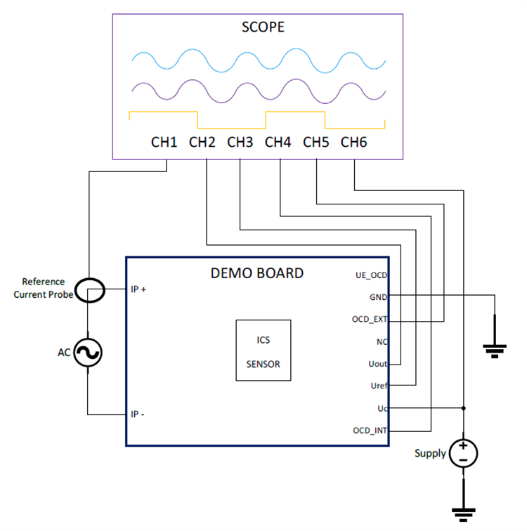 Mechanical Drawing - LEM HMSR-SMS Current Sensor Demonstration Boards